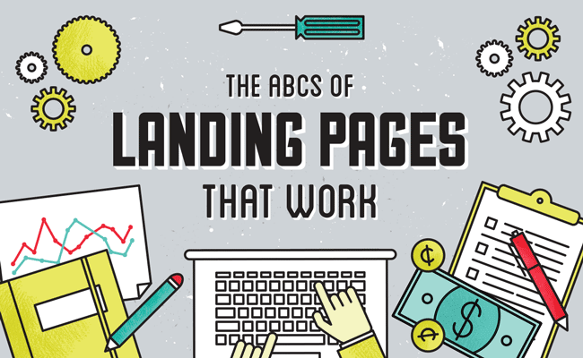 The ABCs of Landing Pages That Work [Infographic]