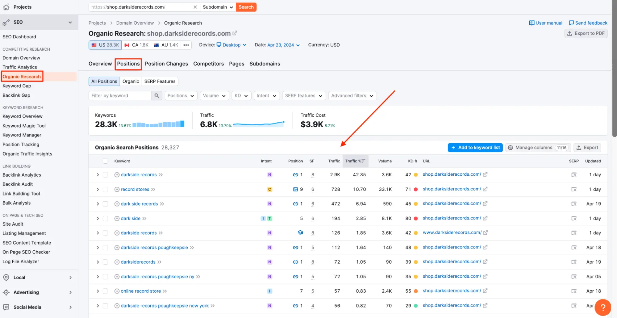 Semrush organic research positions traffic