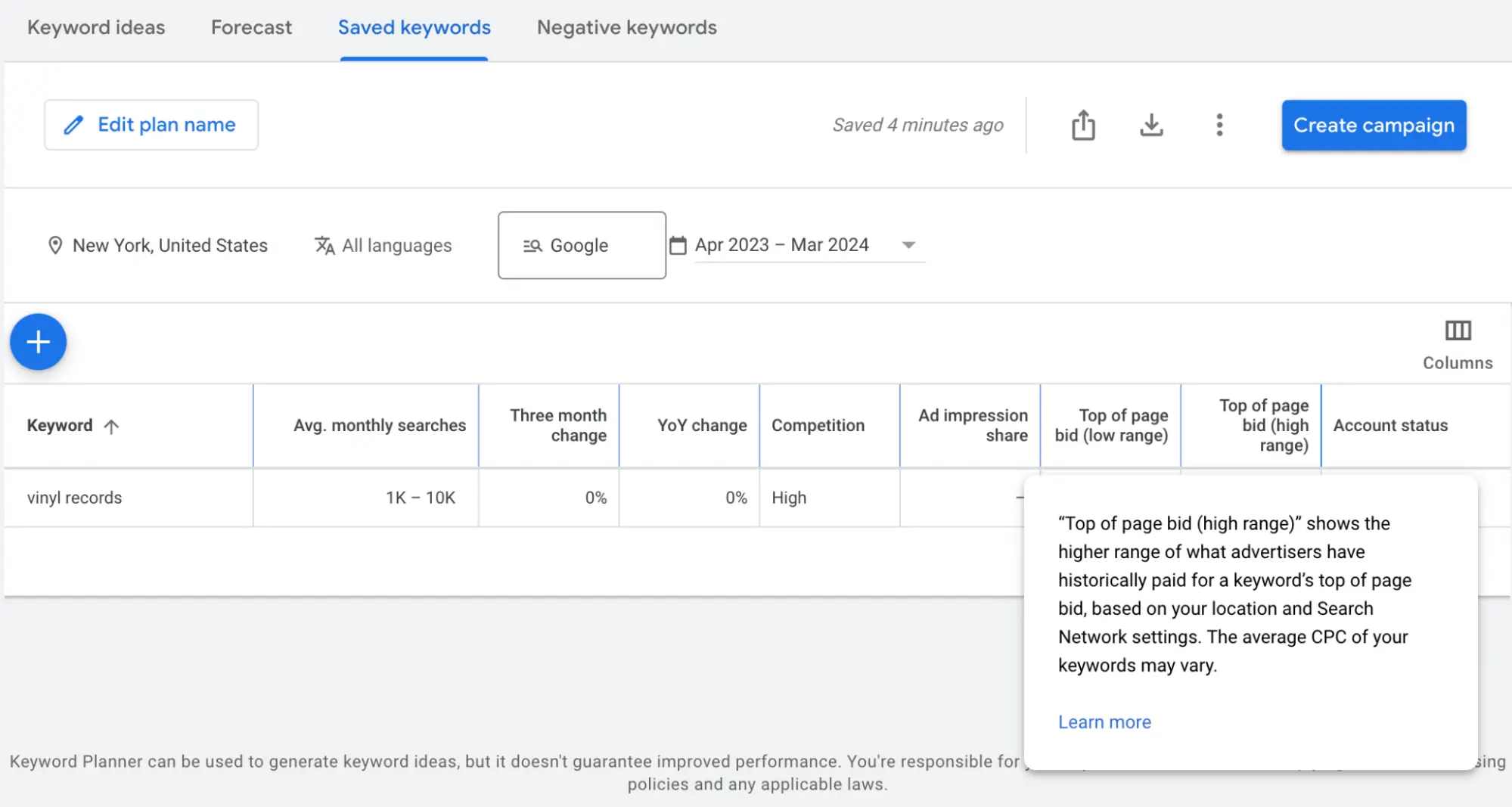 Keyword planner Vinyl records